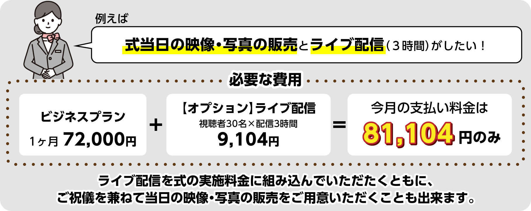 必要な費用の例